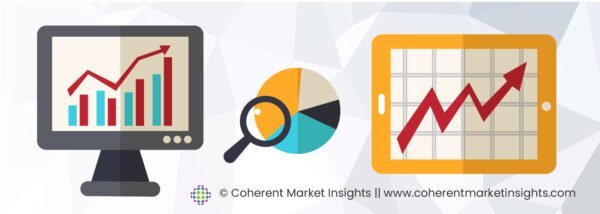 Cognitive computing market