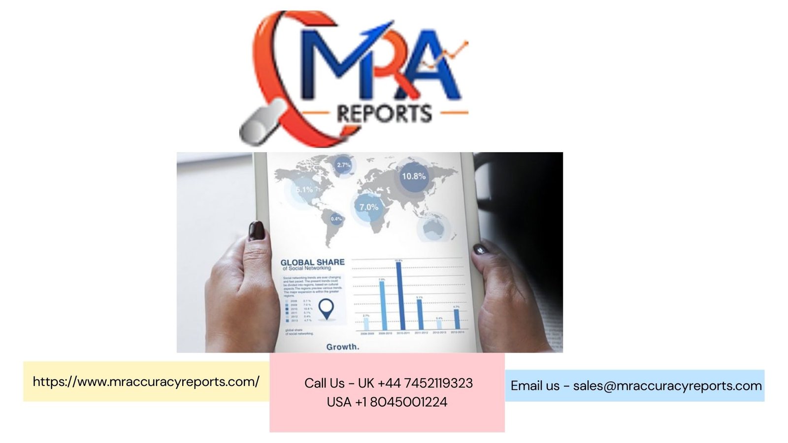 Size of the Internet of robotic things market [2023-2029] -ABB, Kuka, Irobot, Fanuc, Amazon, Google, Cisco, Intel, Honda Motors, Yaskawa, - KaleidoScot