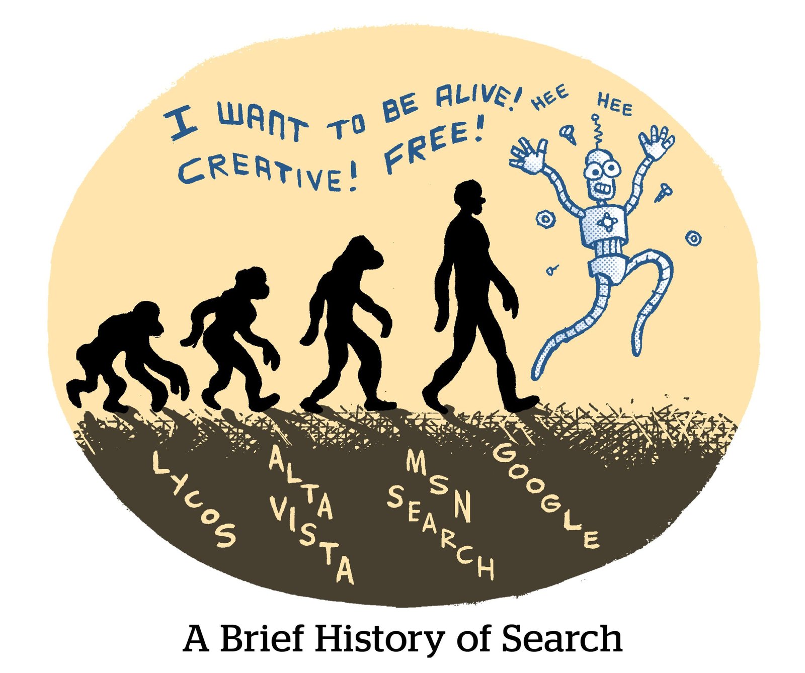 Comics: A Brief History of Research